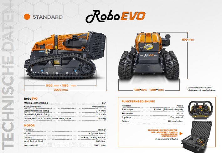 RoboEVO